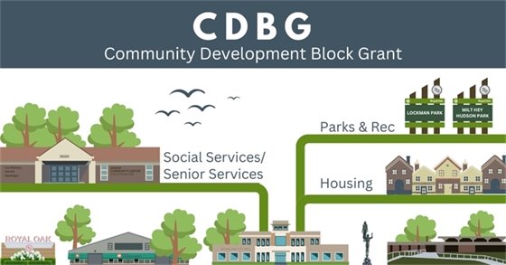 Community Development Block Grant